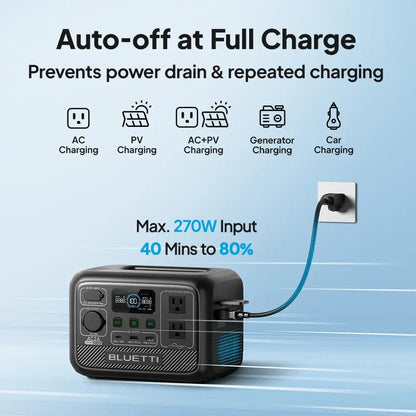 BLUETTI AC2A 300W 204Wh Portable Power Station - One Shop EDC