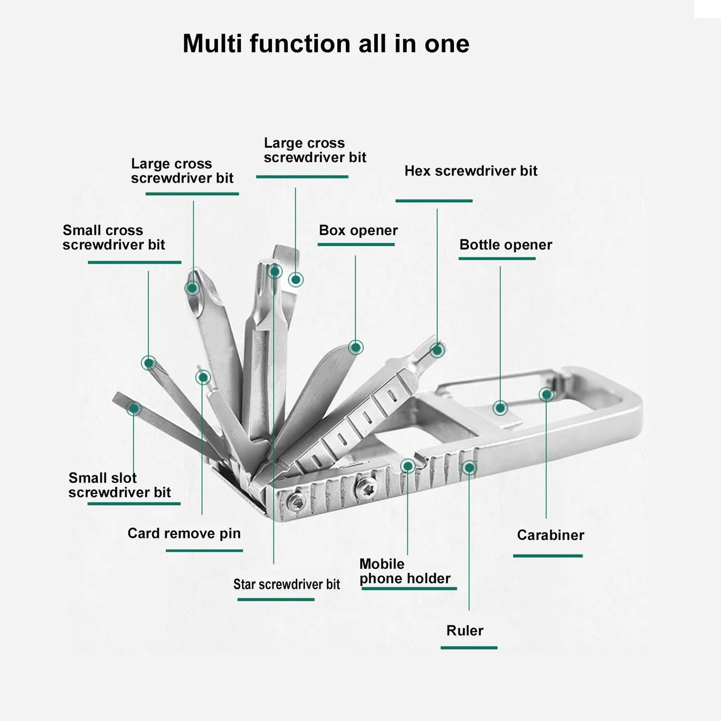 Keychain Multitool 12 in 1 - One Shop EDC